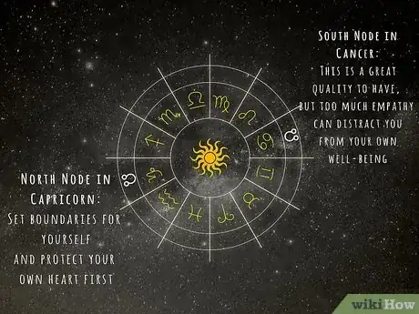 Image intitulée Find South Node Step 12