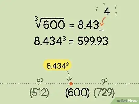 Image intitulée Calculate Cube Root by Hand Step 19