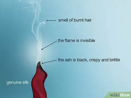 Image intitulée Determine if Silk is Genuine Step 6