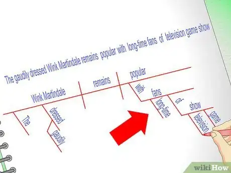 Image intitulée Analyze Sentences Step 26