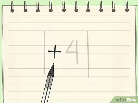 Image intitulée Find the Absolute Value of a Number Step 2
