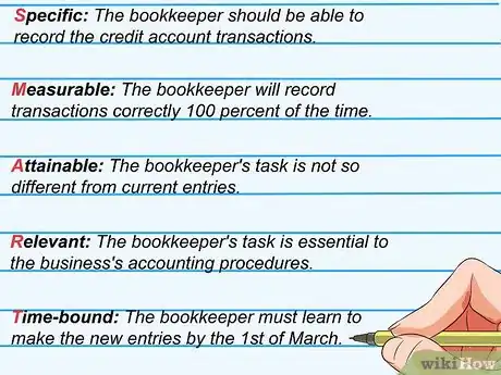 Image intitulée Write Training Objectives Step 9