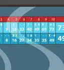 jouer au bowling