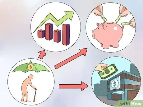 Image intitulée Do Your Own Financial Planning Step 21