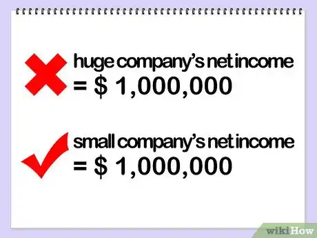 Image intitulée Calculate Earnings Per Share Step 9