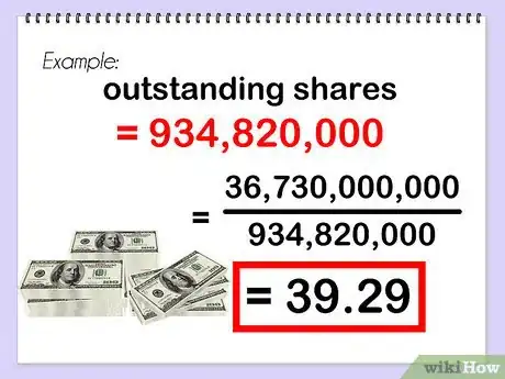 Image intitulée Calculate Earnings Per Share Step 7