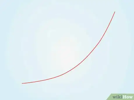 Image intitulée Draw a Clover Step 1