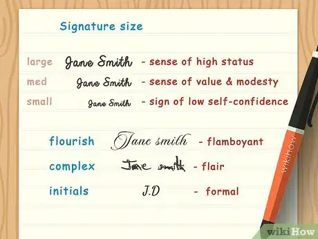 Image intitulée Create a Personalized Signature Step 1