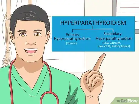 Image intitulée Lower PTH Levels Naturally Step 2