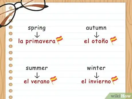 Image intitulée Write the Date in Spanish Step 12