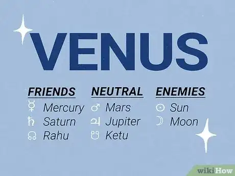 Image intitulée Which Planets Are Friends in Astrology Step 6