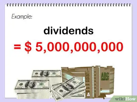Image intitulée Calculate Earnings Per Share Step 5
