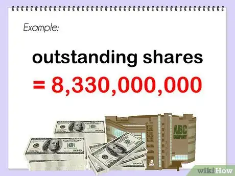 Image intitulée Calculate Earnings Per Share Step 2