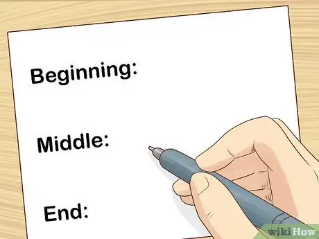 Image intitulée Become a Movie Writer Step 2