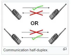 Image intitulée Qf