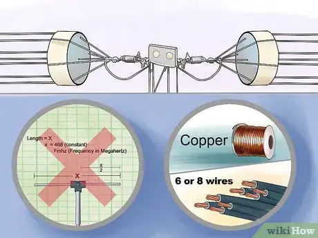 Image intitulée Build Several Easy Antennas for Amateur Radio Step 16