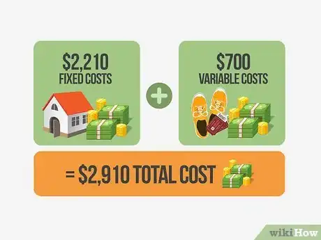 Image intitulée Calculate Total Cost Step 03