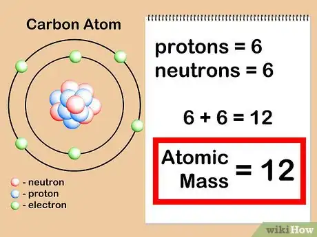 Image intitulée Calculate Atomic Mass Step 4
