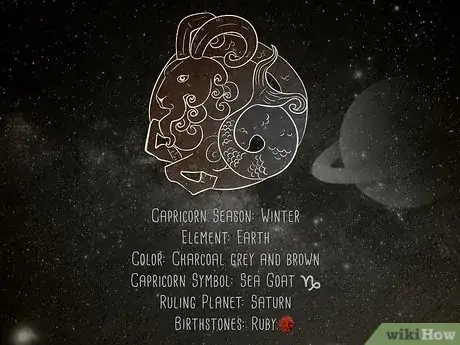 Image intitulée Capricorn Zodiac Sign Step 2