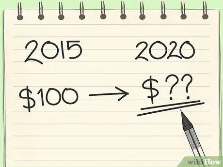 Image intitulée Calculate Future Value Step 2