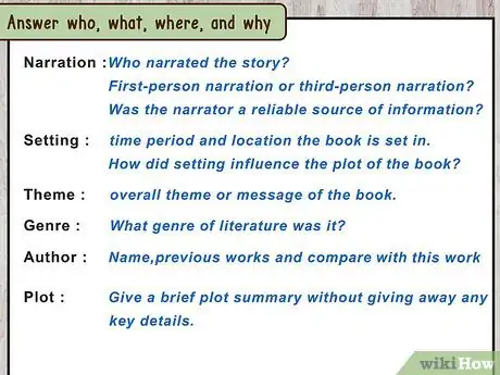Image intitulée Start a Summary Paragraph Step 7