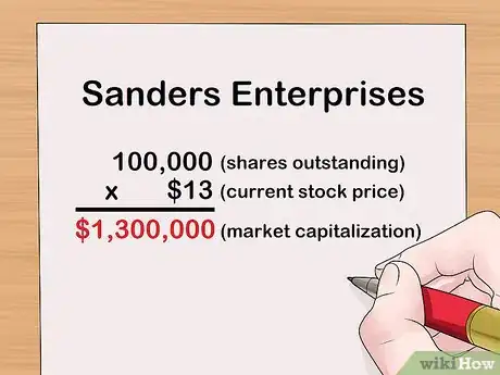 Image intitulée Calculate the Market Value of a Company Step 4