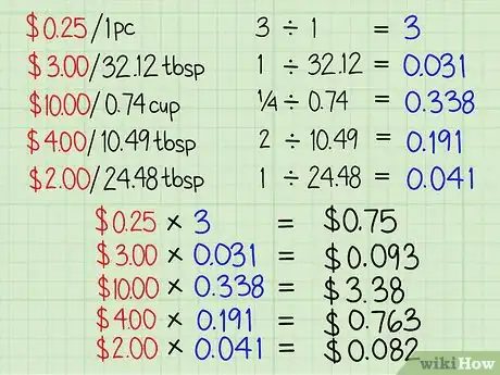 Image intitulée Cost a Recipe Step 5
