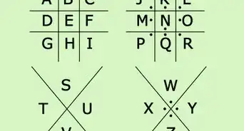 écrire avec des codes