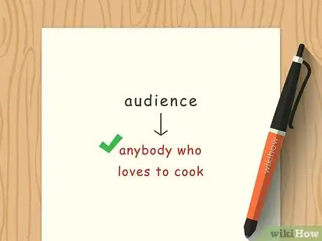 Image intitulée Write a Process Essay Step 1