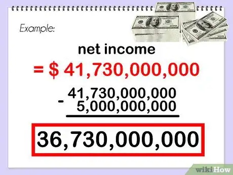 Image intitulée Calculate Earnings Per Share Step 6