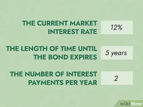 Image intitulée Calculate Bond Discount Rate Step 1