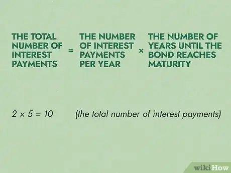 Image intitulée Calculate Bond Discount Rate Step 3