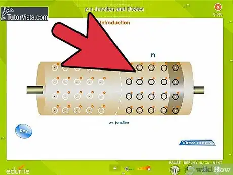 Image intitulée Tell Which Way Round a Diode Should Be Step 3