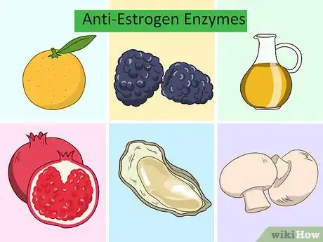 Image intitulée Lower Estrogen in Men Step 3