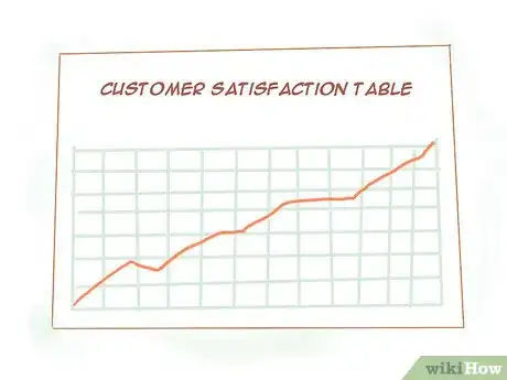 Image intitulée Be a Good Cashier Step 7