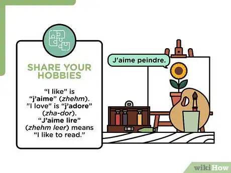 Image intitulée Describe Yourself in French Step 7