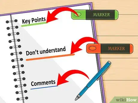 Image intitulée Learn Quickly when Reading Step 8