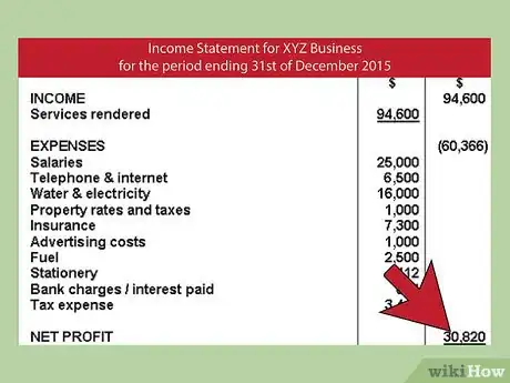 Image intitulée Calculate Return on Equity (ROE) Step 3