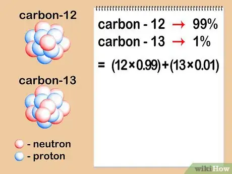 Image intitulée Calculate Atomic Mass Step 6