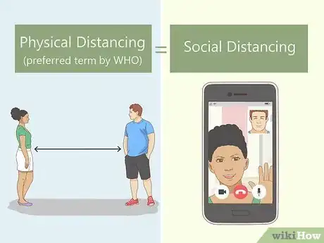 Image intitulée Understand Social Distancing Step 1