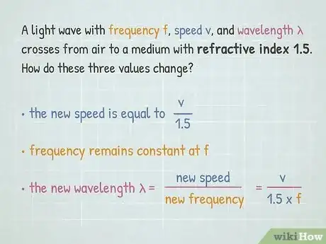 Image intitulée Calculate Wavelength Step 10