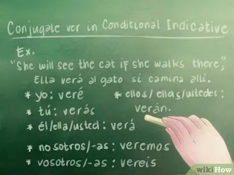 Image intitulée Conjugate Ver Step 5