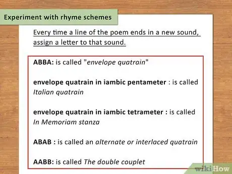 Image intitulée Write a Quatrain Poem Step 2