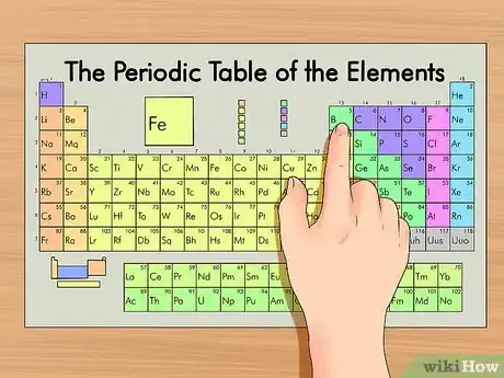 Image intitulée Find the Number of Protons, Neutrons, and Electrons Step 2