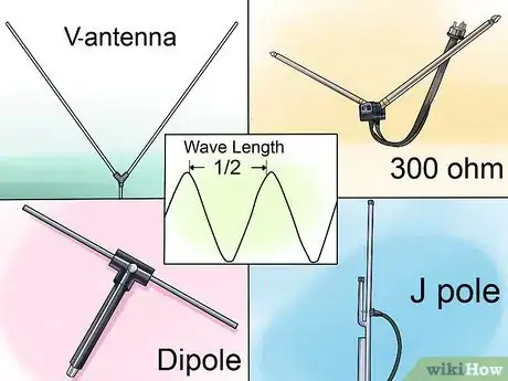 Image intitulée Build Several Easy Antennas for Amateur Radio Step 8