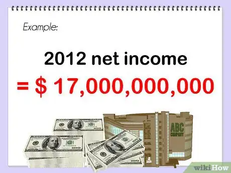 Image intitulée Calculate Earnings Per Share Step 1