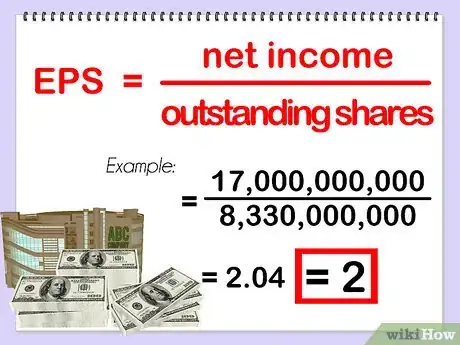 Image intitulée Calculate Earnings Per Share Step 3