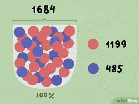 Image intitulée Calculate Percentages Step 2