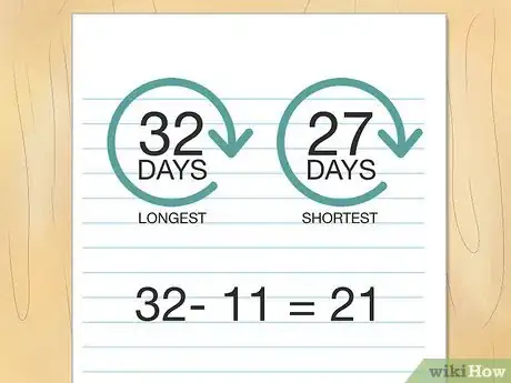 Image intitulée Use a Fertility Calendar Step 7