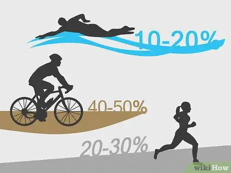 Image intitulée Train for a Triathlon Step 7